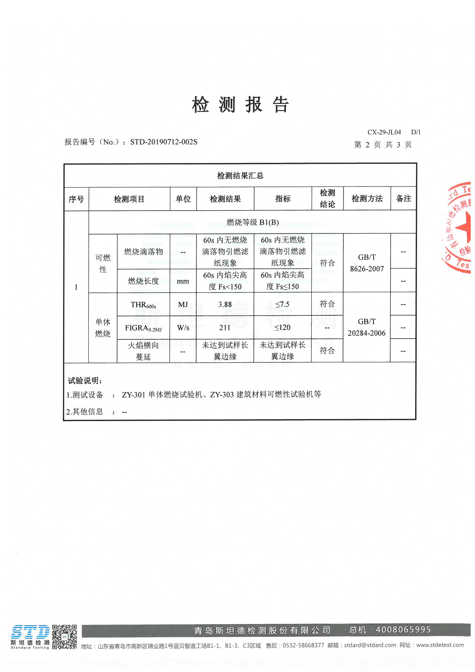 B1阻燃级别检测报告